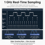 LinkMejor DLA-16 Plus DLA-32 Plus USB 3.0 High-Speed Analyzer 1GHz Sampling Rate 4Gbit Memory 16CH 32CH 170+ Protocol Decoders