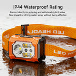 LinkMejor A40  Mini Sensor Headlamp with Spotlight & Floodlight Wave Sensing 3-Color Light, IP44 Waterproof USB-C Rechargeable Headlight for Camping Hiking Fishing
