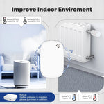 MOES Tuya Zigbe Smart Temperature Humidity Sensor Indoor Hygrometer APP Monitoring Battery Powered Works with Alexa Google Home
