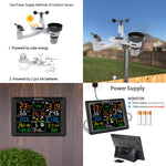 NicetyMeter 7-in-1 Weather Station Indoor Outdoor Temperature Humidity Wind Speed Direction Rain UV Wireless Color Console Forecast Data