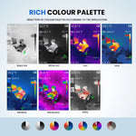 MiLESEEY TR256A/TR256B/TR256E Thermal Imaging Camera 256x192 Pixel 40mK Sensitivity 2.8 Inch Screen Infrared Camera for Temperature Measurement