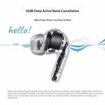 REDMI Buds 8 Lite TWS bluetooth 5.4 Earbuds ANC Earphone 42dB Active Noise Cancelling Dual Mic AI Call Noise Reduction 12.4mm Extra-large Titanium-plated Dynamic Driver Unit 36H Playback Ergonomics In-ear Sports Headphones