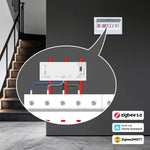 Zemismart Zigbee3.0 Smart Energy Meter 63A 3 Phase Power Monitor Sensor Real Time Consumption Clamp Works with Home Assistant Zigbee2MQTT