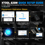 LinkMejor Anyscan A30M OBD2 Scanner Diagnostic Tools bluetooth Enhanced With Andriods/IOS 26+ Reset Service Car Code Reader CANFD Protocol Lifetime Free Update