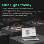 [EU/US/BR/UK Direct] LONGER RAY5 5.5W Laser Engraver Newly Upgraded Version 24000mm/min Engraving Speed 0.08x0.08mm Laser Spot 3.5 inch Touch Screen 400x400mm Working Area Offline Carving 32-Bit Chipset WiFi Connection Support AI Lightburn