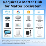 LinkMejor MINI-D Dry WiFi Smart Switch with Matter Dry Contact Output AC/DC Input Compatible Alexa & Google Home for Garage Doors Boilers Low Power DC Motors/Solenoid Valves