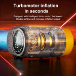 60W Handheld Portable Air Pump With Intelligent Digital Display Stop When Full Spiral Pressure Gathering Rapid Inflation With LED Lighting