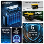 LinkMejor 12V 340AH Vehicle Storage Box 4352Wh Mini LiFePO4 Battery Built-in 200A Bluetooth BMS