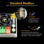 Sinilink XY-SMD6 Stepper Motor Driver Single Axis Control DC 10-30V 6.6A TTL Serial MODBUS High Precision Microstepping for 42 57 Motors Forward and Reverse Control Driver Angle Pulse Speed PLC Serial Communication
