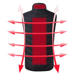 LinkMejor HV-02 Unisex 2 Zone Heating Vest 3-Gears Heated Jackets USB Electric Thermal Clothing Winter Warm Vest Outdoor Heat Coat Clothing