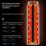500ml Portable Cycling Water Bottle, Large Capacity 304 Stainless Steel Sports Bottle Suitable For Mountain Bikes And Road Bikes
