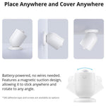LinkMejor SNZB-03P Zigbee3.0 Motion Sensor 5-Seconds Faster Detection Smart Home Security Human Body Detection Smart Scene via eWeLink Work with Alexa Google Home
