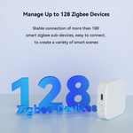 EWelink ZigBee3.0 Smart Gateway Hub Wireless Bridge EWeLink APP Remote Control Voice Control Automation Device Works with Alexa Google Home