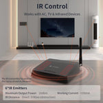 Zemismart M1 Pro Matter Thread Zigbe Hub with IR Control Smart Home Bridge Work with Homekit Google Assistant Tuya