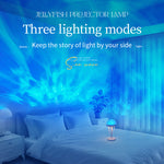 Elfeland S09 Jellyfish Projector Lamp 2W 1000mAh Battery USB LED Night Light Kids Sleep Soother Ocean Wave Lamp with IR Remote Control Timer Dimmable