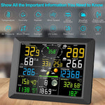NicetyMeter 7-in-1 Weather Station Indoor Outdoor Temperature Humidity Wind Speed Direction Rain UV Wireless Color Console Forecast Data
