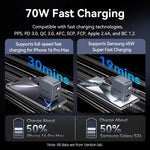 [GaN Tech] Vention 70W 3-Port USB PD Charger USB-A+2USB-C PD3.0 QC4.0 3.0 PPS AFC SCP FCP Apple2.4A BC1.2 Fast Charging Wall Charger Adapter EU Plug for iPhone 16 16 Pro 15 14 13 Pro Max for Huawei Pura X for Xiaomi 15pro for Samsung Galaxy S25 Ultra