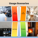 MOES 4-in-1 Plug-in Gas Detector CO Combustible Gas Monitor with Temp/Humidity Sensor Built-in Alarm Digital Display​​ Plug and Play for Home Security