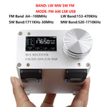 Si4732 Full Band Radio Receiver FM LW MW SW SSB Aluminum Alloy BCL High-Performance WiFi BNC Connector Digital Decoding Longwave Shortwave High Fidelity Sound Speaker