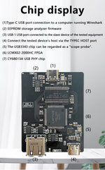 LinkMejor Sniffer 2.0 High-Speed Protocol Analyzer LinkMejor 2.0 LinkMejor 1.1 Portable Compact Data Monitoring Open Source Plug and Play