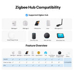 LinkMejor Orb-ZBW1L Zigbee3.0 Smart Wall Switch Fusion Series ZBMINIL2-E No Neutral Required Seamless Integration Voice Control with Alexa Google Home