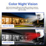 LinkMejor QFS71 4G LTE Solar Security Camera 3MP Color Night Vision PIR Alarm PTZ Two-Way Audio IP66 Outdoor Wireless CCTV Cameras