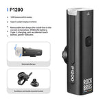 LinkMejor 1500/1200/600LM Bicycle Headlights 6 Lighting Modes Type-C Charging IPX6 Waterproof Bike Cycling Frontlight with 120° Wide-angle Beam