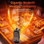 Tevorex PTC Fast Heating Desktop Heater 1500W Touch Control Energy-Saving Space Heater for Home & Office