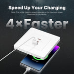 MOES 30W/65W GaN Fast Charging Wall Outlet USB-A+2USB-C PD3.0 QC3.0 Electrical Charger Socket Overload Protection 86 Type Panel Socket