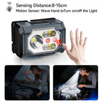 LinkMejor A40  Mini Sensor Headlamp with Spotlight & Floodlight Wave Sensing 3-Color Light, IP44 Waterproof USB-C Rechargeable Headlight for Camping Hiking Fishing