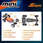 Serpent MINI for Spyder SC SER430001 RTR 1/24 2.4G RWD RC Car Off-Road Truck EP Full Proportional Control Built In ESP Vehicles Models Toys