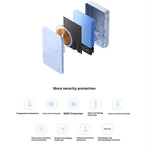 Xiaomi 10000mAh 7.5W Magnetic Power Bank Come with USB-C Cable Digital Display External Battery Power Supply with 2 Inputs & 2 Outputs Support PD2.0/3.0 QC2.0/3.0 PPS BC1.2 Apple2.4A Fast Charging for iPhone 17 17Pro 16 Pro Max 15 14 for Xiaomi 17pro