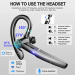 H03 bluetooth Earbuds Single Wireless Earphone Dual Mic Noise Cancelling 88H Playtime Power Digital Display Touch Control Voice Assistant Earhooks Wireless Headphones