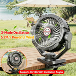 Xmund Camping Fan Light With Remote 10400mAh Battery 4 Speeds 3 Oscillation Modes 5.7M/S Wind USB Charging Power Bank for Tent Outdoor Clip Fan