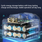 12V 480W 5800rpm Wireless Car Polisher 8 Gear Adjustable Speeds Powerful Motor Lithium Battery LED Display Handheld Portable Car Professional Polishing