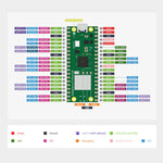 Raspberry Pi Pico 2W Microcontroller RP2350 Dual-Core Cortex-M33 Hazard3 RISC-V 2.4GHz Wi-Fi Bluetooth 5.2 Development Board