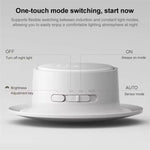 LinkMejor Mijia Night Light 3 With Motion Sensor & Light Sensor 600mah Rechargeable Adjustable Brightness Night Lamp