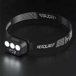 Bikight Smart Body Motion Sensor Portable Mini LED Headlamp USB Rechargeable Outdoor Camping Light Powerful Headlight Head Lamps