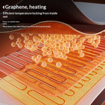 LinkMejor USB Heated Scarf Graphene Heating Element Smart Winter Scarf Adjustable Temperature Lightweight Portable Warm Down Fabric