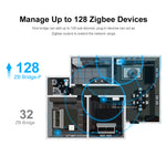 LinkMejor ZB Bridge Pro Smart Home Zigbe 3.0 Bridge-P Remote Control ZigBe Wi-Fi Devices On APP Works With Alexa Hey Google