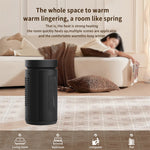 Tevorex Electric PTC Home Heater with Remote Control, 3 Heat Settings, Fast Heating, Air Circulation, Overheat & Tip-Over Protection for Indoor Use