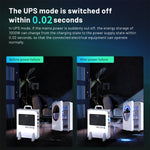 [USA Direct]1000W 1075Wh Handheld Portable Power Station LCD Display UPS Backup Power Supply with 2*DC 12V/10A / USB 5B/2.4A / 18W QC3.0 / PD100W USB-C / CigaretteDC 12V/10A Output for RC Drones Outdoors Camping Travel Emergency