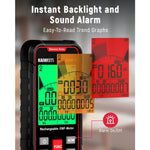 LinkMejor KEMF-1 EMF Detector 3-in-1 Handheld Rechargeable Meter Magnetic Electric RF Radiation WiFi Signal Detection Sound Alarm Google Ads Trend Graph Indicator