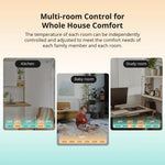 LinkMejor TRVZB Smart Zigbe Thermostatic Radiator Valve Intelligent Thermostat Temperature Controller APP&Voice Control Work with Alexa Google Home