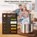 BlitzHome® SV2209 1100W Sous Vide Cooker APP Control Thermal Immersion Circulator Machine with Digital LED Display Time and Temperature Control Color White