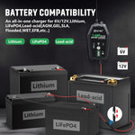 LinkMejor Battery Charger 6V 12V 3A 60W Car Motorcycle Charging Repair for Lead-acid Battery