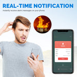 Tuya Smart WiFi Smoke Detector Long Battery Audible and Visual Alarm APP Remote Control 2.4G Wireless Home Kitchen Shop Fire Sound Alarm Sensor