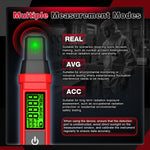 LinkMejor HT81 Radiation Survey Meter GM Counter For Beta Gamma And X-Rays 0.00-50000uSv/h Portable