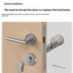 Smart Electronic Lock Cylinder Tuya App Fingerprint Password Unlock Upgrade for Mechanical Door Locks Security Home