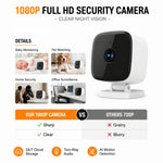 K13 2MP Smart WiFi Security Camera 1080P Full HD Wide Angle Infrared Night Vision AI Human Motion Two-Way Audio Smart Alarm Monitor Surveillance Camera for Home Safety